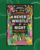 Never Whistle At Night